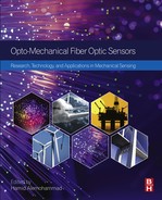 9. Aerospace Applications of Optical Fiber Mechanical Sensors