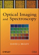 Cover image for Optical Imaging and Spectroscopy