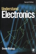 Cover image for Understand Electronics, 2nd Edition