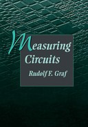 Measuring Circuits by Rudolf F. Graf