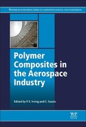 Polymer Composites in the Aerospace Industry 