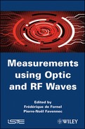 Measurements using Optic and RF Waves 