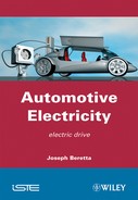 Automotive Electricity: Electric Drive 