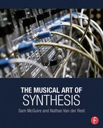 Cover image for The Musical Art of Synthesis