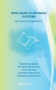 5 Investigation of Slow-Wave Systems Applying Versatile Electromagnetic Simulation and Design Tools
