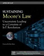 Sustaining Moore’s Law 
