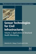 Sensor Technologies for Civil Infrastructures, Volume 2 