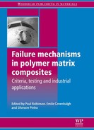 Cover image for Failure Mechanisms in Polymer Matrix Composites