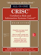 Cover image for CRISC Certified in Risk and Information Systems Control All-in-One Exam Guide