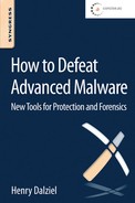 How to Defeat Advanced Malware by Simon Cros, Henry Dalziel