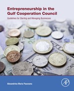 Entrepreneurship in the Gulf Cooperation Council 