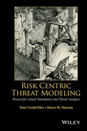 Risk Centric Threat Modeling: Process for Attack Simulation and Threat Analysis 