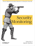 Cover image for Security Monitoring