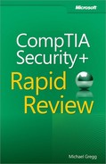 CompTIA® Security+™ Rapid Review (Exam SY0-301) 