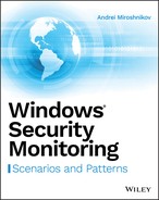 Windows Security Monitoring 