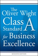Cover image for The Oliver Wight Class A Standard for Business Excellence, 7th Edition