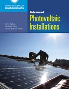 Advanced Photovoltaic Installations 