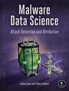 Malware Data Science by Hillary Sanders, Joshua Saxe