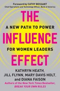 Conclusion: The Effect of Influence