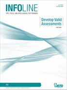 Develop Valid Assessments 