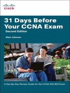 31 Days Before Your CCNA Exam: A Day-by-Day Review Guide for the CCNA 640-802 Exam, Second Edition 