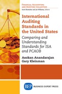 International Auditing Standards in the United States 