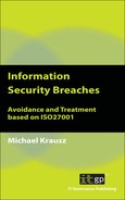 Cover image for Information Security Breaches: Avoidance and Treatment based on ISO27001