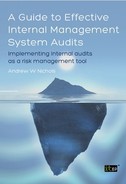 A Guide to Effective Internal Management System Audits by Andrew Nichols