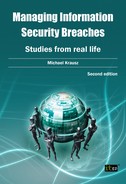 Managing Information Security: Studies from real life 