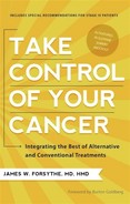 Take Control of Your Cancer 