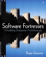Software Fortresses: Modeling Enterprise Architectures 