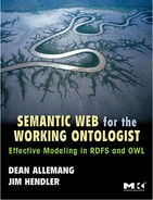 Cover image for Semantic Web for the Working Ontologist