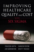 Chapter 3. Applicability of Six Sigma in Healthcare Organizations