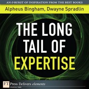 The Long Tail of Expertise 