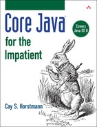 Core Java® for the Impatient 