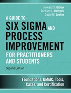 Cover image for A Guide to Six Sigma and Process Improvement for Practitioners and Students: Foundations, DMAIC, Tools, Cases, and Certification, Second Edition