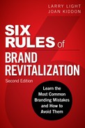 Six Rules of Brand Revitalization: Learn the Most Common Branding Mistakes and How to Avoid Them, Second Edition 