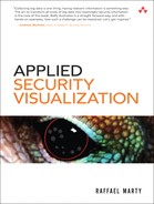 Cover image for Applied Security Visualization