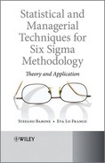 Statistical and Managerial Techniques for Six Sigma Methodology: Theory and Application 