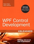 WPF Control Development Unleashed: Building Advanced User Experiences 
