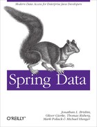 Spring Data 