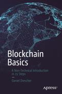 Cover image for Blockchain Basics: A Non-Technical Introduction in 25 Steps