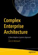 Cover image for Complex Enterprise Architecture: A New Adaptive Systems Approach