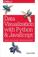 Cover image for Data Visualization with Python and JavaScript