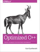 Optimized C++ 