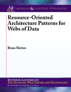 Resource-Oriented Architecture Patterns for Webs of Data 