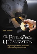 The EnterPrize Organization: Organizing Software Projects for Accountability and Success 