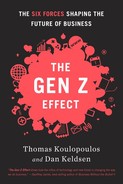 The Gen Z Effect: The Six Forces Shaping the Future of Business 