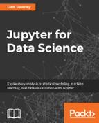 Cover image for Jupyter for Data Science