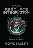 Cover image for Data Resource Integration: Understanding and Resolving a Disparate Data Resource